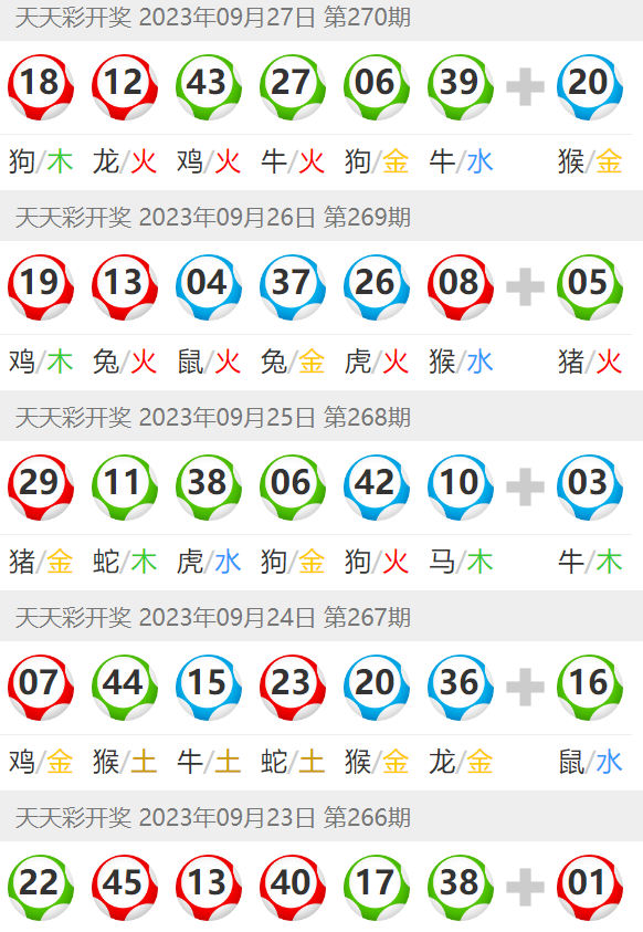 2025年新澳门天天开彩资料，全面释义、科学解答解释落实