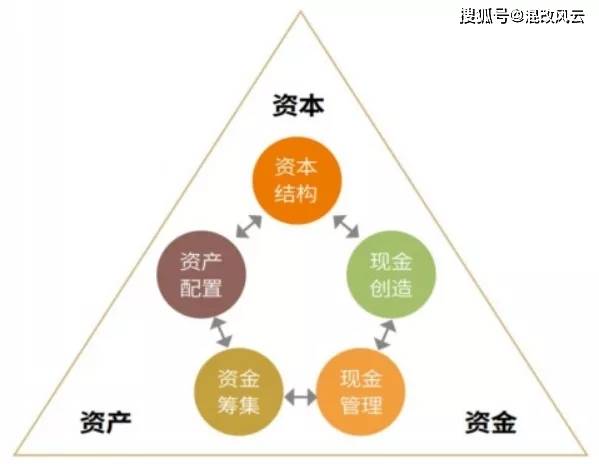 2025澳彩免费资料大全精选解析、解释与落实、构建解答解释落实