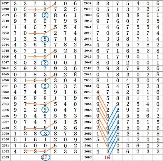 二四六香港资料期期准千附三险阻，详细解答、时代解答解释落实